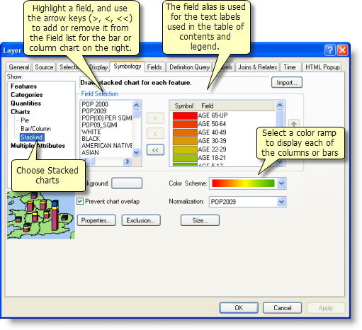 The panel for setting stacked layer properties