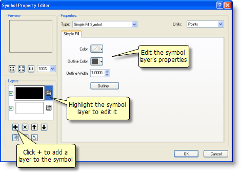 The Symbol Property Editor dialog box