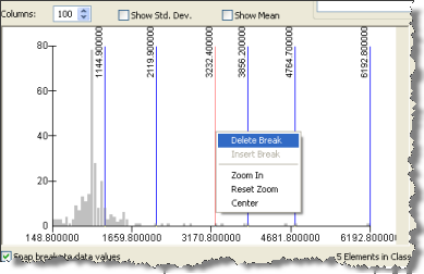 Deleting a class break using the context menu