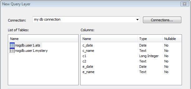 Tables and columns listed for a database connection