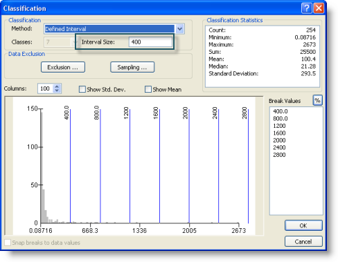 Setting a defined interval classification