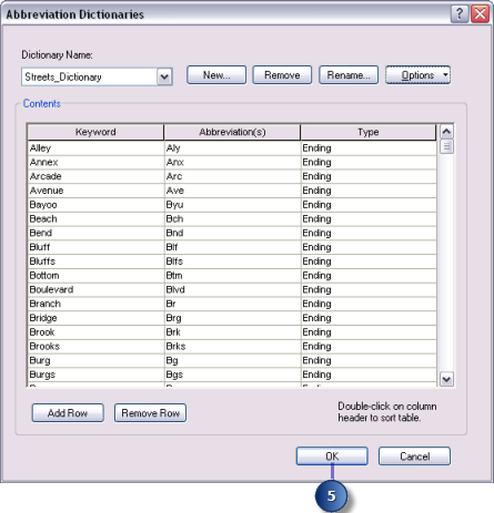 Abbreviation Dictionaries dialog box