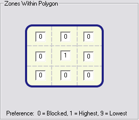 Available internal placement zones