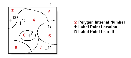 Clean (Coverage) example 6