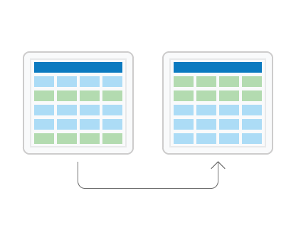 Change the order of a feature class or table by sorting on one or multiple fields