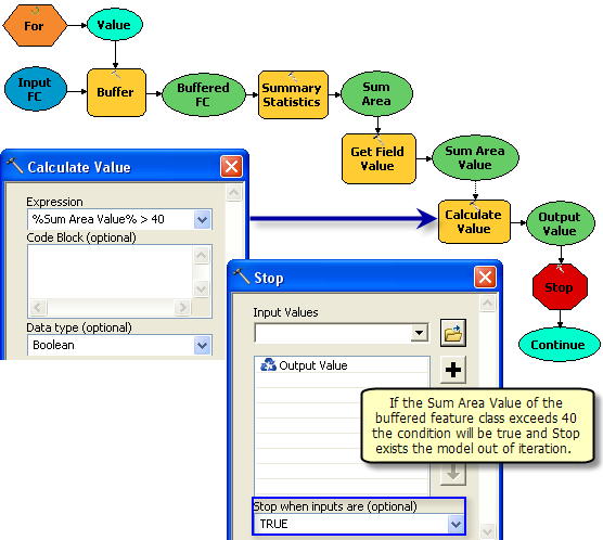 Stop tool example