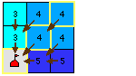 Cost back-link output