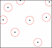 Buffer of point features