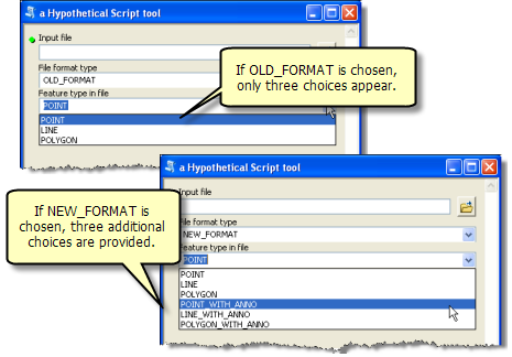 Dynamic string domain