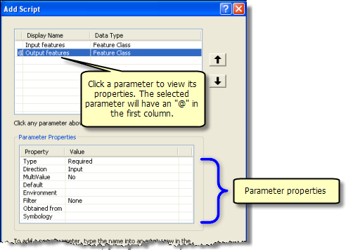 Parameter properties