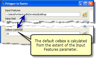 Default value