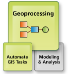 Geoprocessing for automating everyday tasks