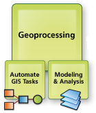 arcgis 10.6 geoprocessing tools