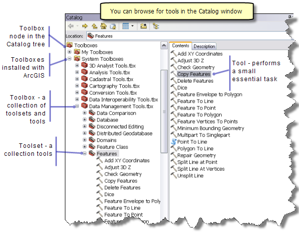 how to enable slope geoprocessing tool on arcgis 10.3