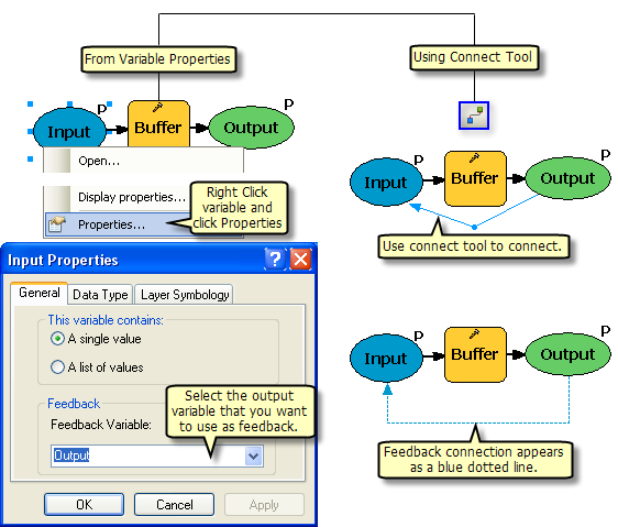 Setting feedback loop