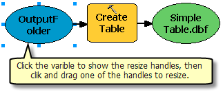 Resizing model elements