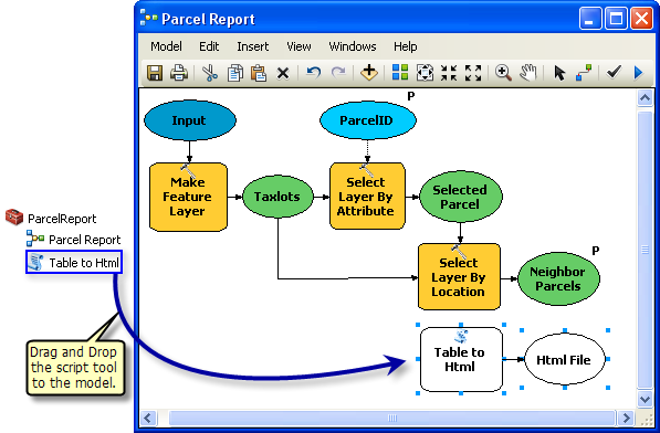 Adding script tool to a model