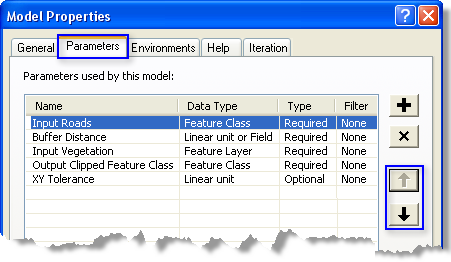 Changing parameter order