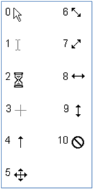 Types of cursors with icons and codes