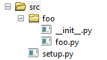 A setup.py file should be created in the src directory.