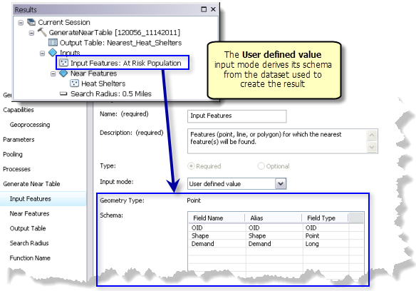 create features arcmap