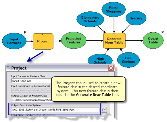 Creating a contour map with a WPS process — OpenGeo Suite 4.8 User