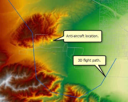 2D view of a flight path passing near an antiaircraft gun, over terrain