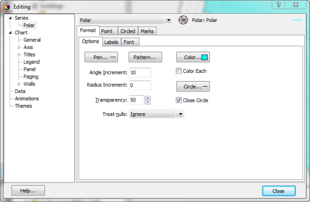 Editing dialog box showing Polar series symbology formatting options