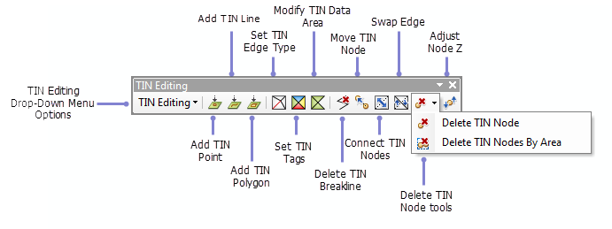 TIN Editing toolbar tools