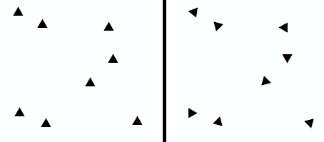 Left side has no rotation specified; right side rotates point symbols using values from a field