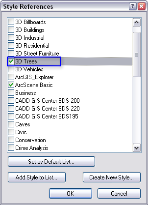 A list of styles to reference when symbolizing features in your document