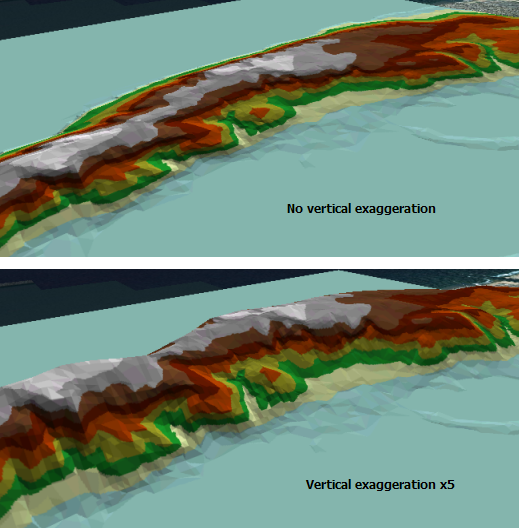 Vertical exaggeration applied to a TIN surface