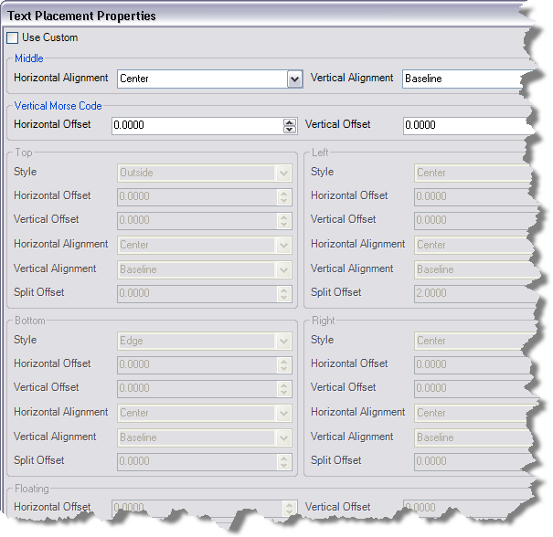 Text Placement Properties dialog box