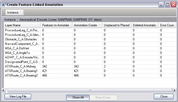 Results from the Create Feature-Linked Annotation tool