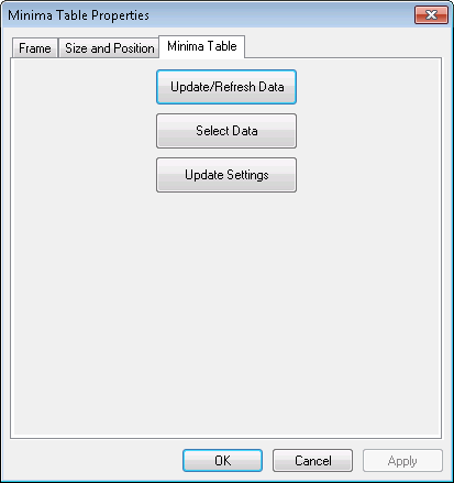 Minima Table Properties dialog box