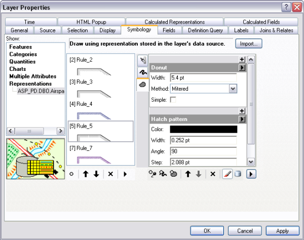 Layer Properties dialog box with rules