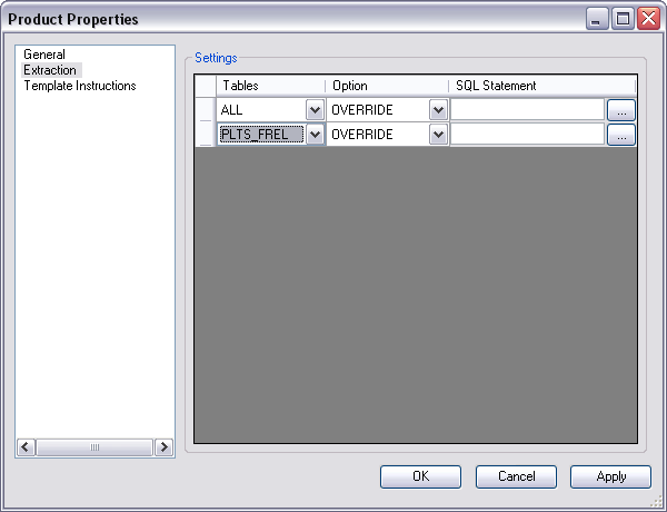 Example of tables for extraction