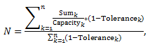 Capacity constraints formula