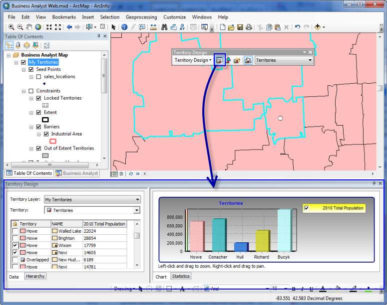 A Quick Tour of Territory Design—ArcMap Documentation