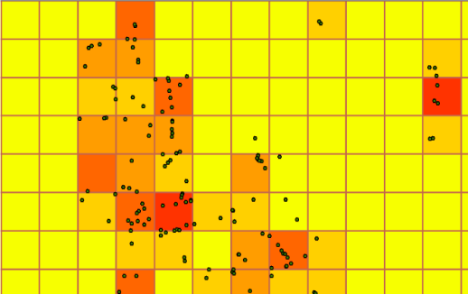 Grid thematic layer