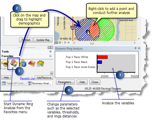 Dynamic Ring Analysis