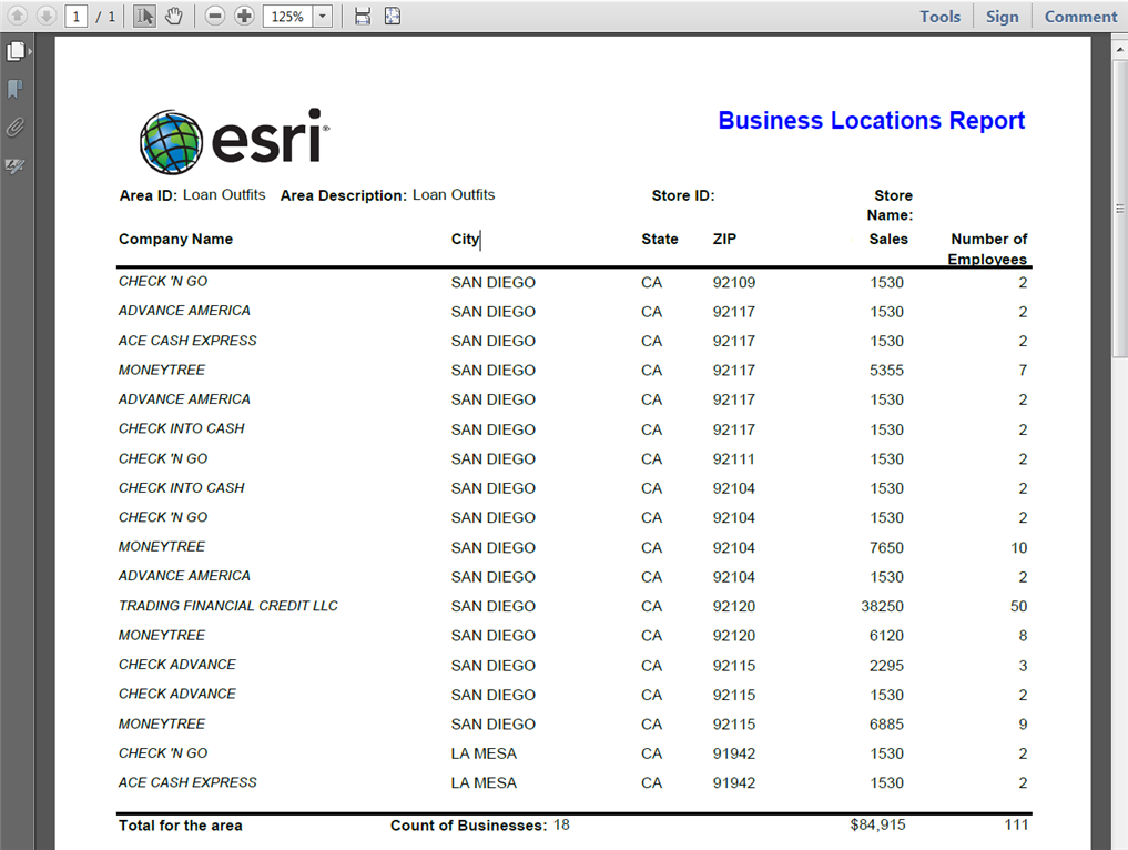 Business Locations Report