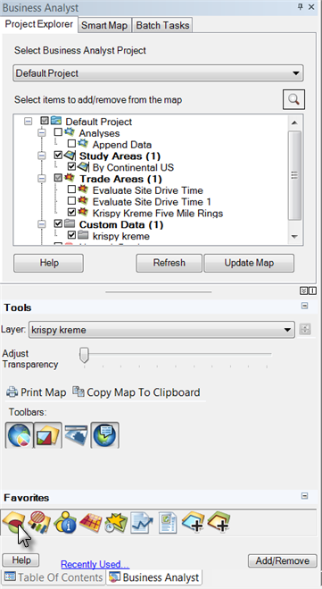 Business Analyst window