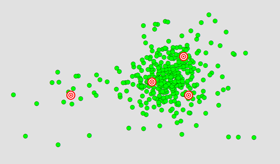 Mean Store Center - Find in Optimal Locations