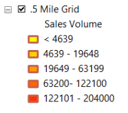 Grids table of contents