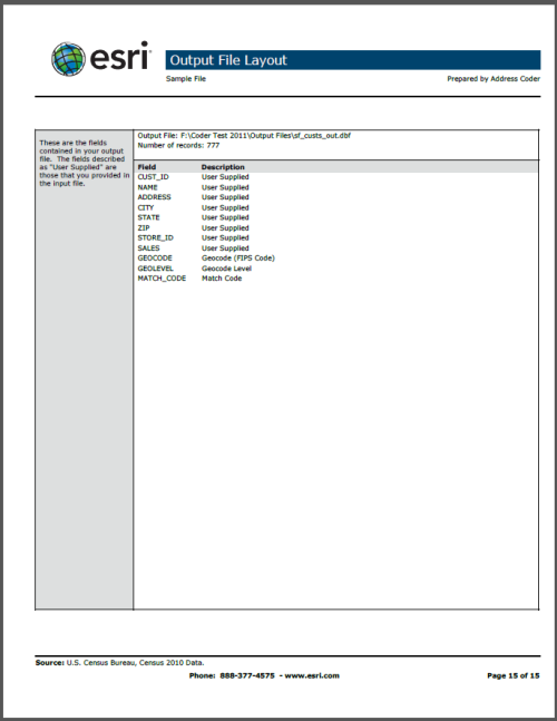 Example of a Output File Layout report