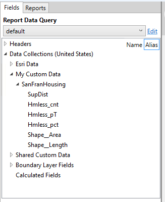 Choosing variables from custom data