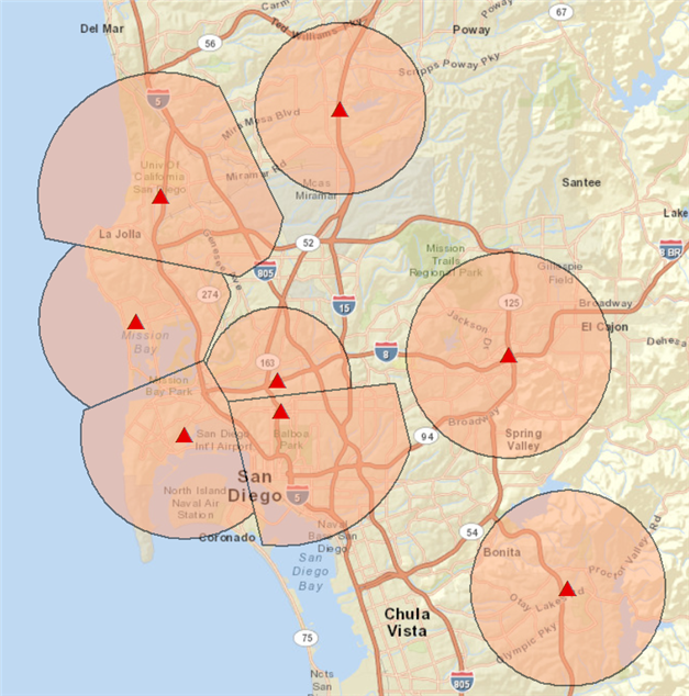 Non-overlapping Rings