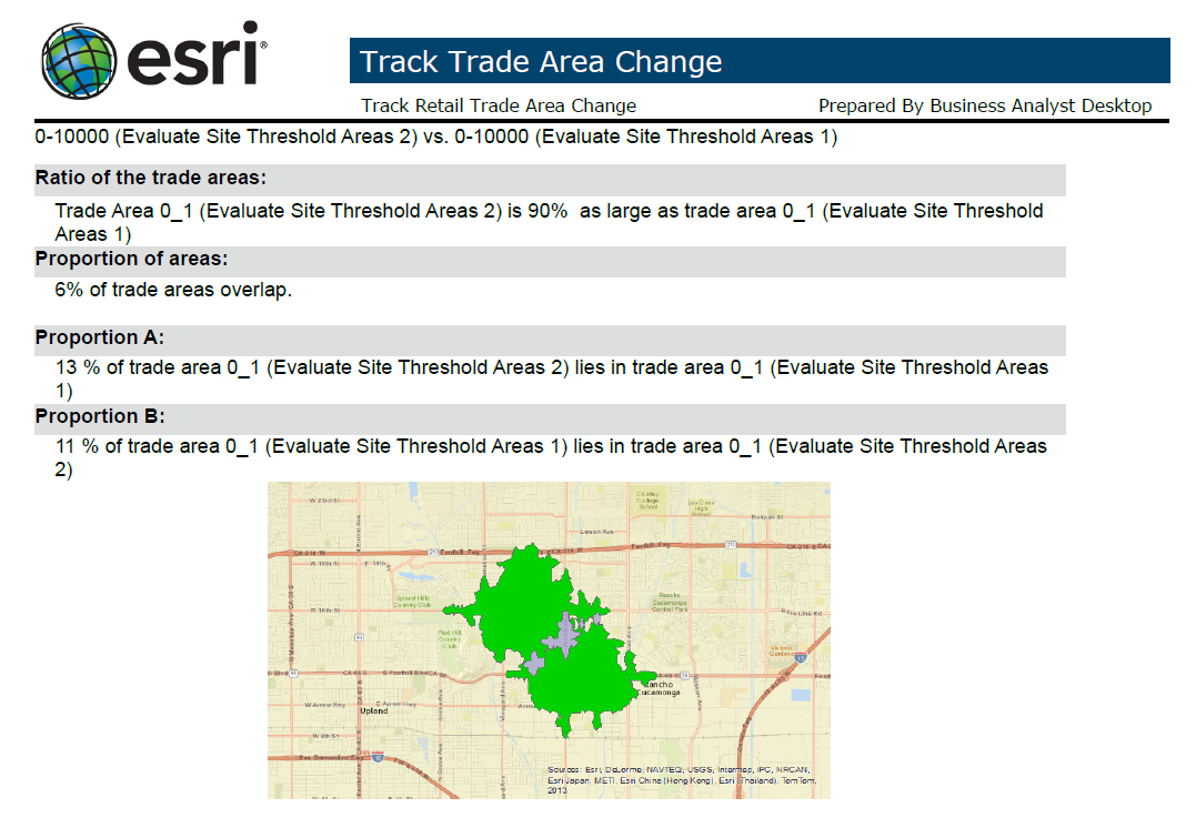 Track trade area report