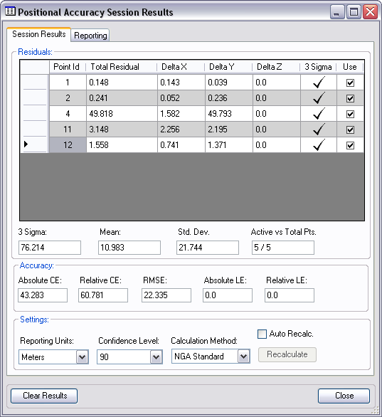 Positional Accuracy Session Results dialog box